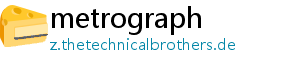 metrograph